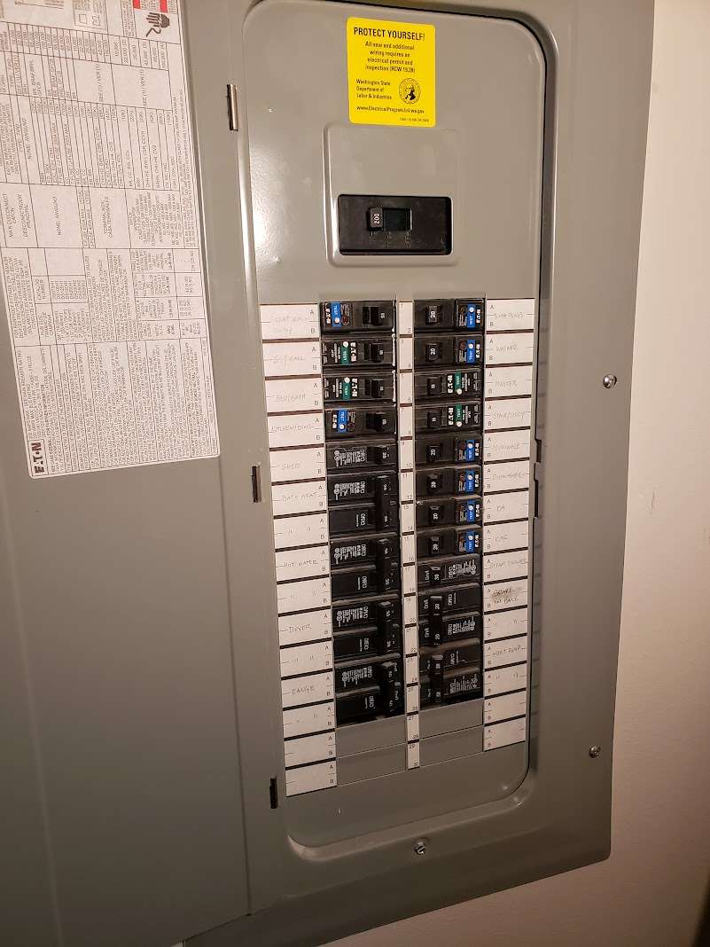 Modern, organized residential electrical service panel